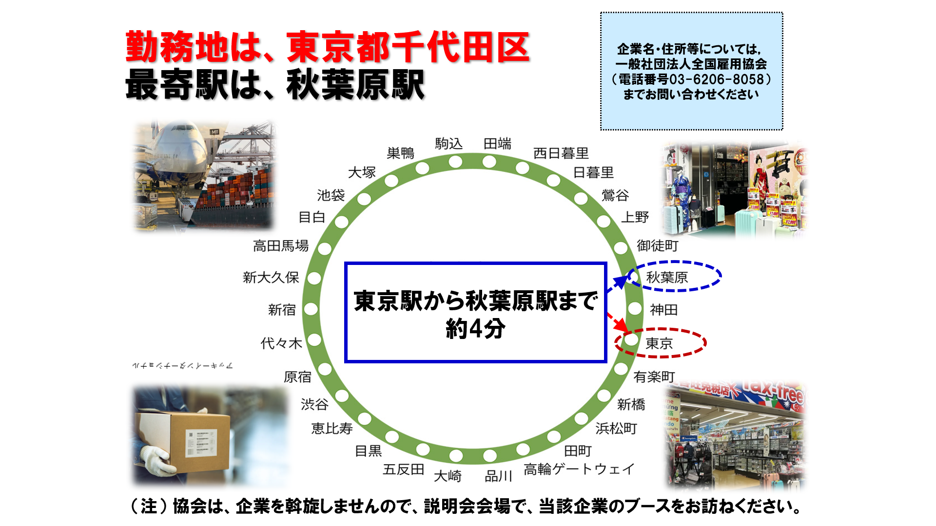 仕事、バイト、正社員
